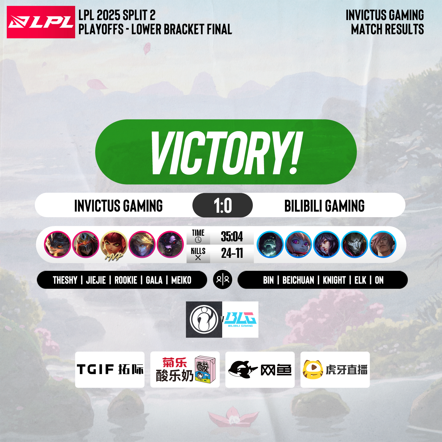 包含IG轻取V5，Caps操刀奇招英雄翻盘激烈交锋2025世界赛，成为赛场最大亮点的词条