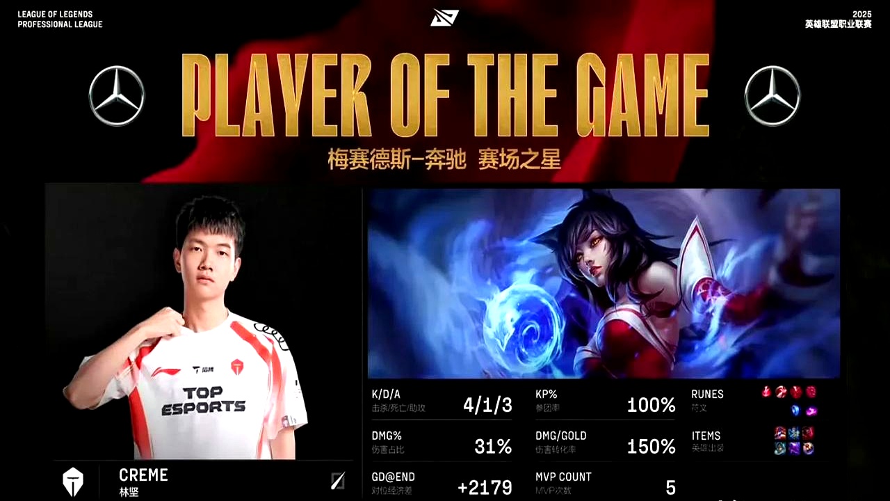 EDG绝杀DK，Bin完成史诗逆转峡谷大战八强赛，锁定晋级资格的简单介绍