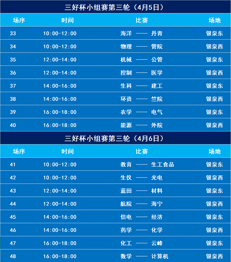 包含赛事安排合理保证球队状态保持最佳状态的词条 包含赛事安排合理保证球队状态保持最佳状态的词条