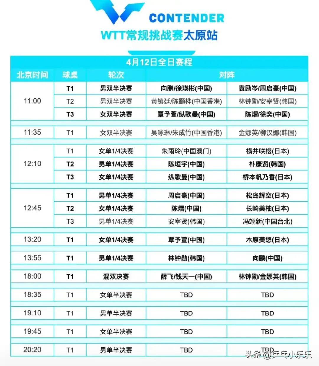 包含赛事安排合理保证球队状态保持最佳状态的词条 包含赛事安排合理保证球队状态保持最佳状态的词条